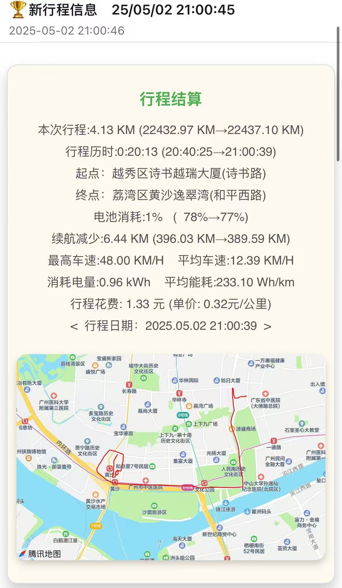 自定义警报