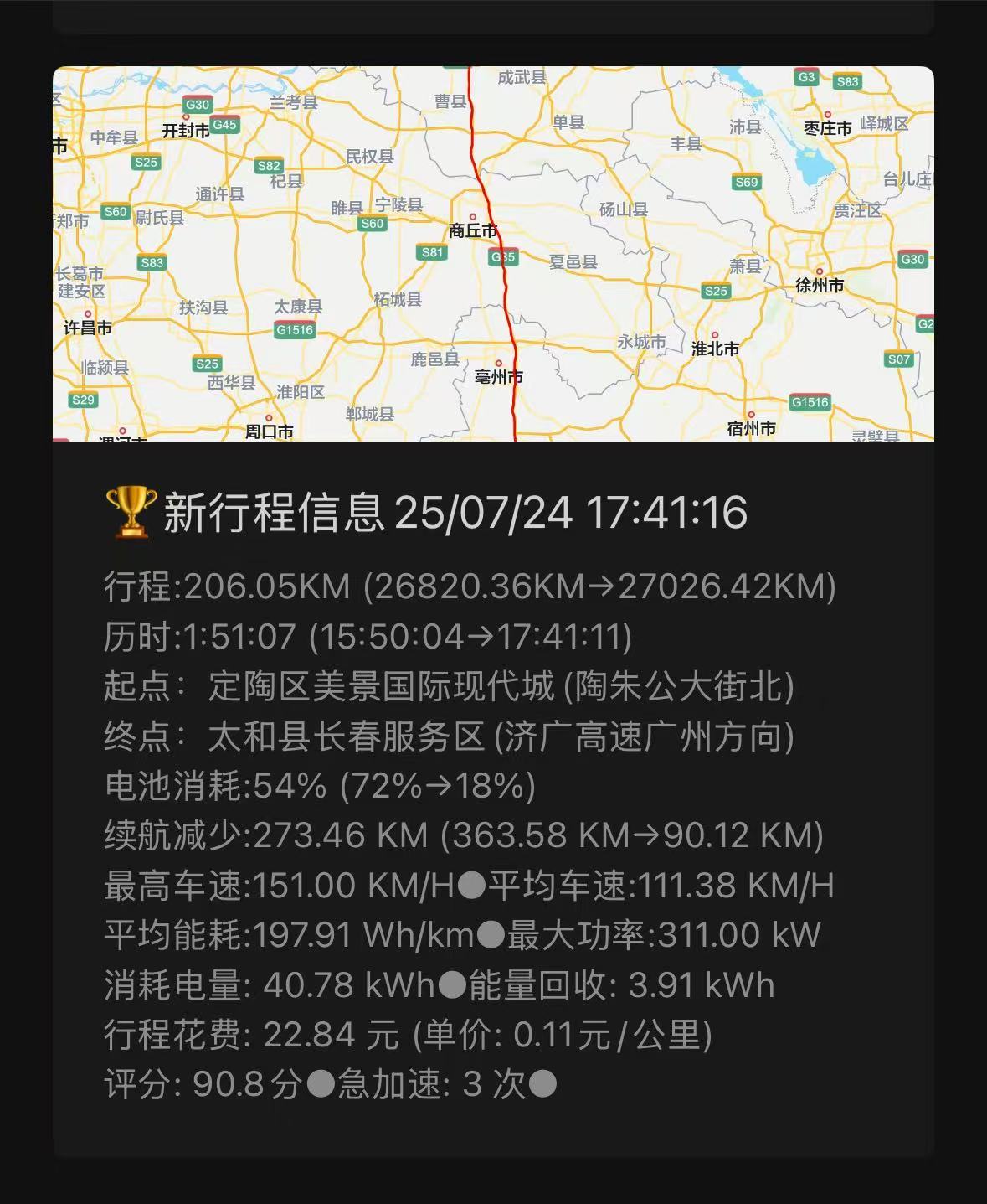 自定义