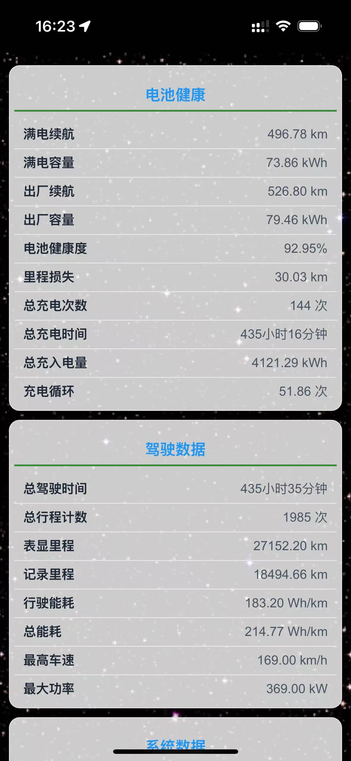 自定义2