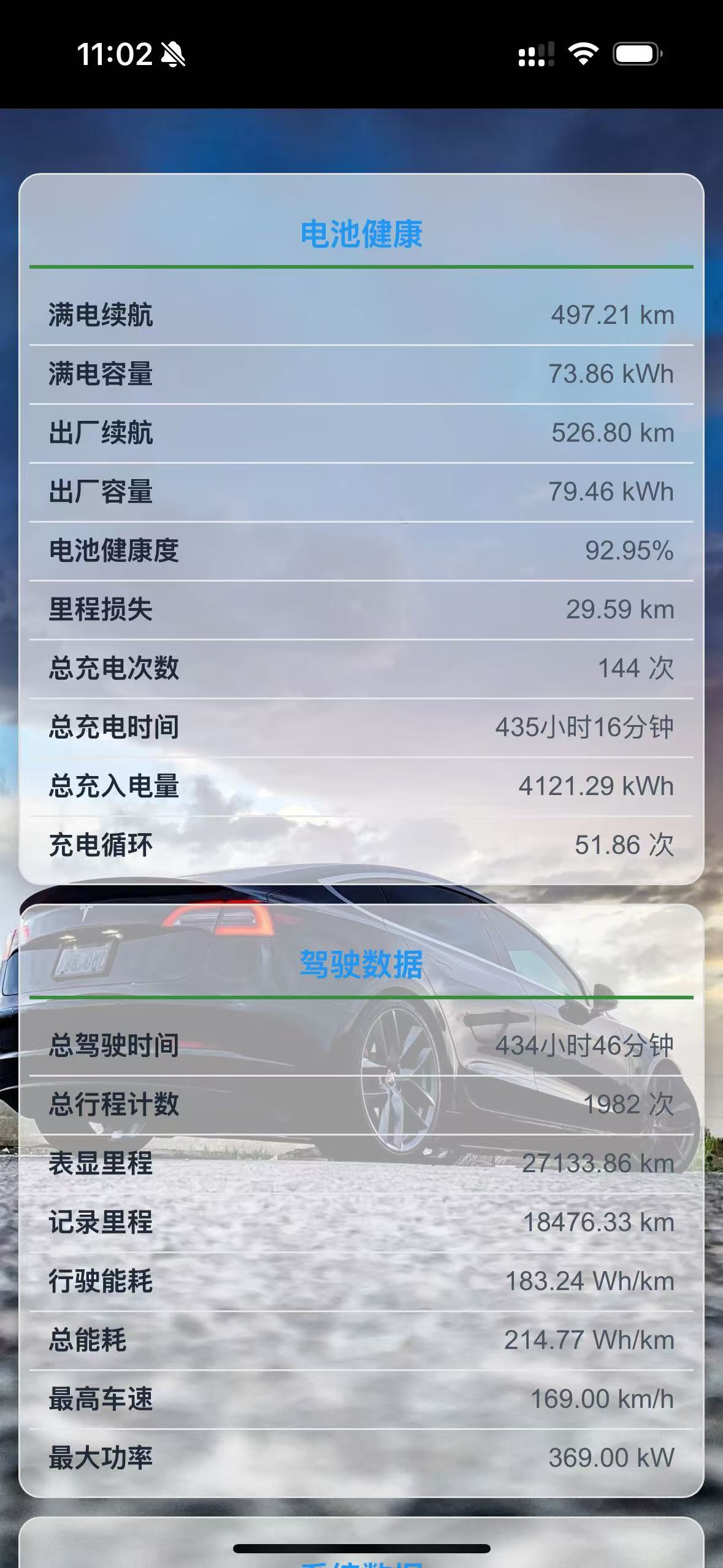 数据加密设置